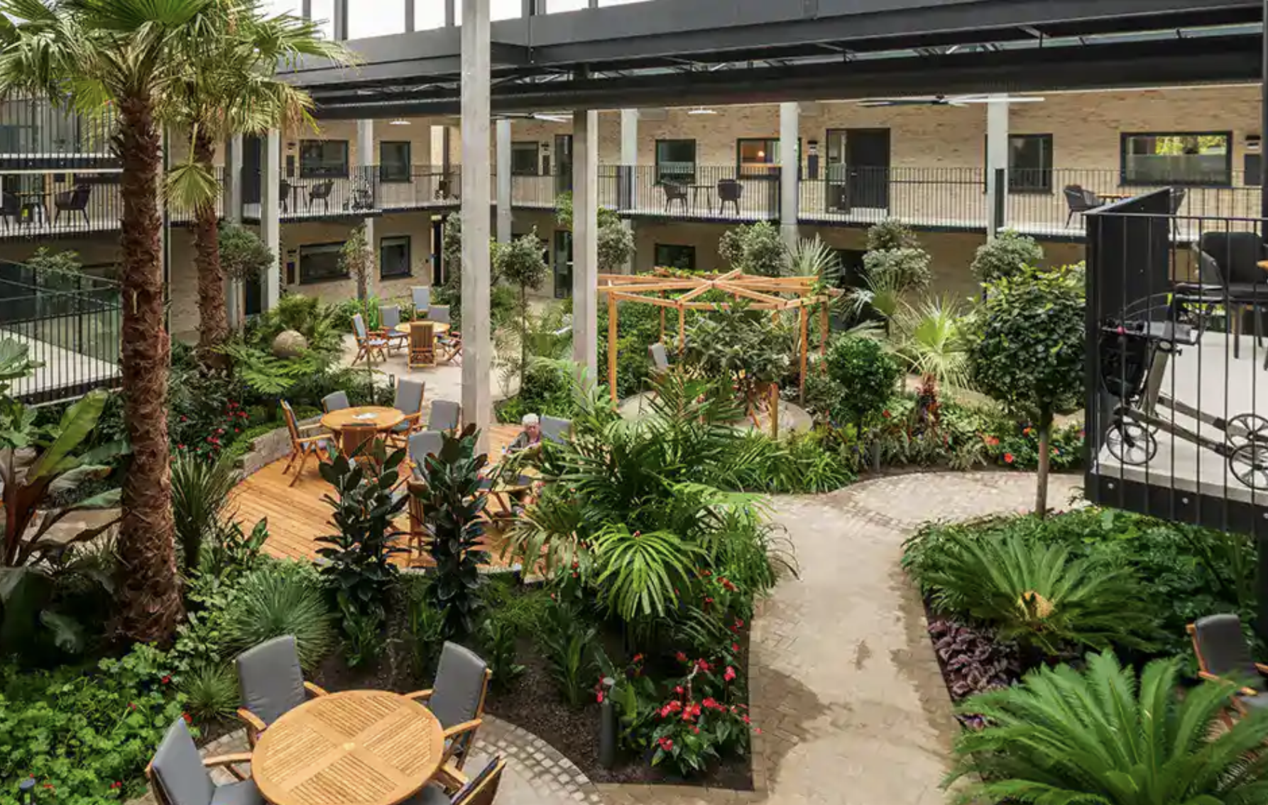 Environment Image